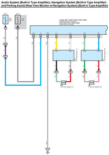 Toyotum Tundra Jbl Wiring Diagram - Complete Wiring Schemas