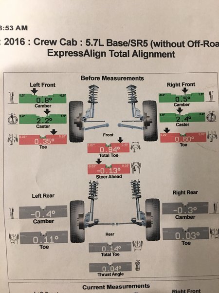 How Much Is A Wheel Alignment >> Alignment specs | Toyota Tundra Forum How Much Is A Wheel Alignment >> Alignment specs | Toyota Tundra Forum
