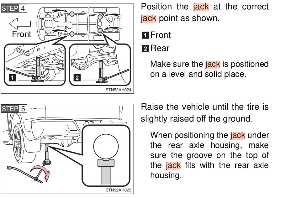 Jack Points (Jack Points.jpg) Toyota Tundra Forum